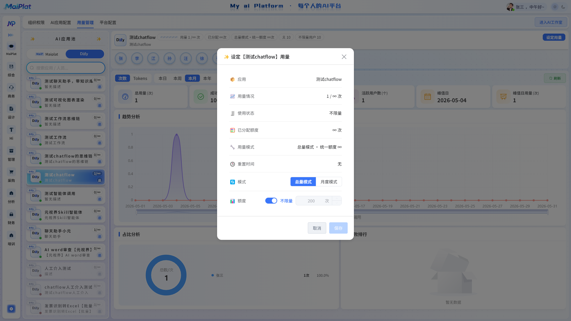 AI 应用用量设置：总量模式与月度模式